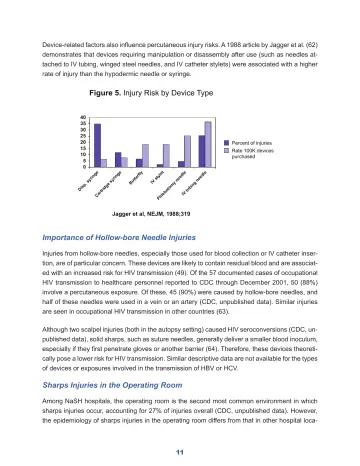 Page 17: Figure 5. Injury Risk by Device Type