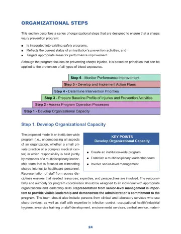 Page 30: ORGANIZATIONAL STEPS