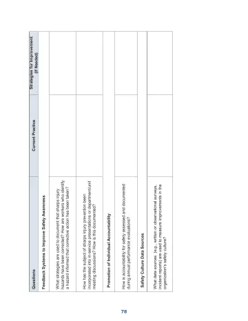 Page 84: What data sources (e.g., written or observational surveys, incident reports) are used to…