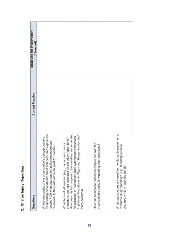 Page 85: What data sources are used for monitoring improvements in sharps injury reporting? …