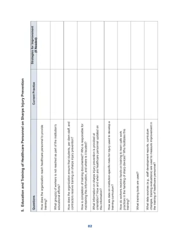 Page 88: 5. Education and Training of Healthcare Personnel on Sharps Injury Prevention
