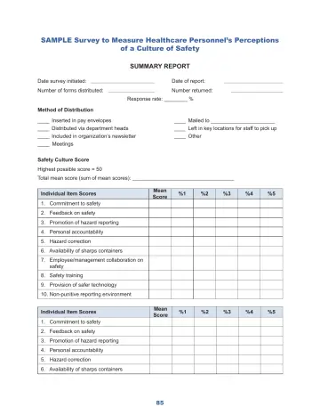 Page 91: Sample Survey to Measure Healthcare Personnel’s Perceptions of a Culture of Safety