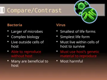 Slide 40: Compare/Contrast