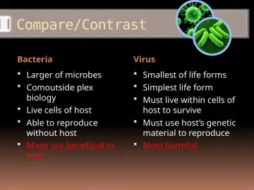 Slide 41: Compare/Contrast