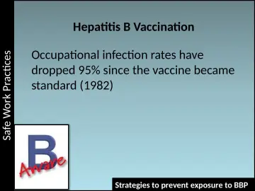 Slide 38: Safe Work Practices
