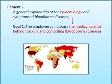Slide 34: Element 2: