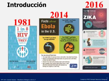 Slide 3: Introducción