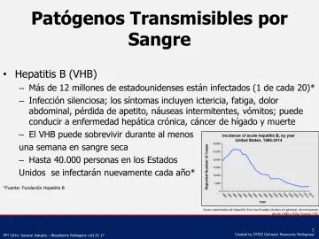 Slide 5: Patógenos Transmisibles por Sangre