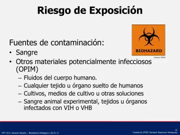 Slide 10: Riesgo de Exposición