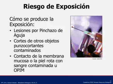 Slide 12: Riesgo de Exposición