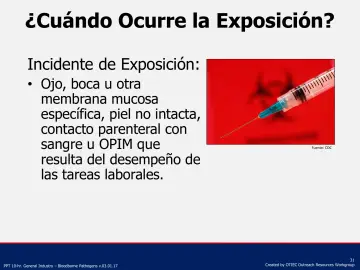 Slide 31: ¿Cuándo Ocurre la Exposición?