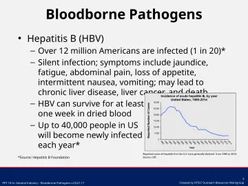Slide 5: Bloodborne Pathogens