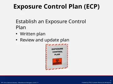 Slide 15: Exposure Control Plan (ECP)