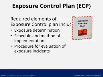Slide 16: Exposure Control Plan (ECP)