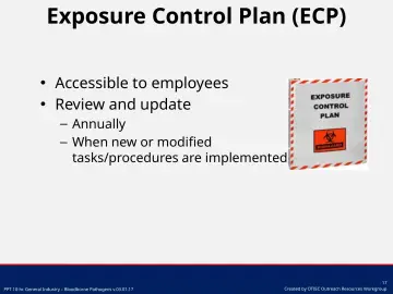 Slide 17: Exposure Control Plan (ECP)