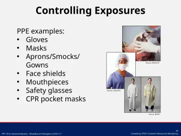 Slide 20: Controlling Exposures