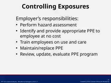 Slide 21: Controlling Exposures