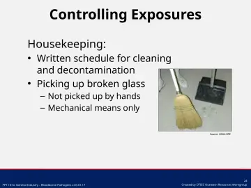 Slide 24: Controlling Exposures