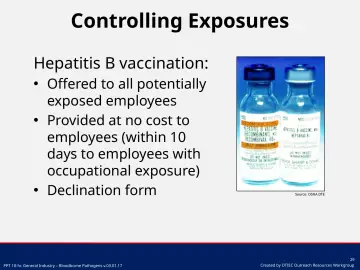 Slide 29: Controlling Exposures