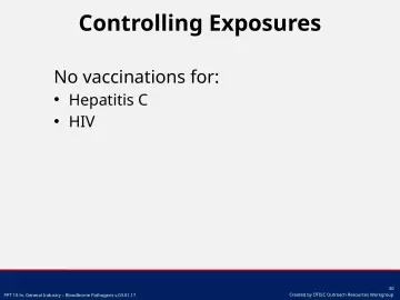 Slide 30: Controlling Exposures