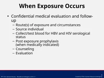 Slide 34: When Exposure Occurs