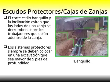 Slide 38: Escudos Protectores/Cajas de Zanjas