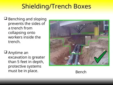 Slide 36: Shielding/Trench Boxes