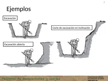Slide 7: Ejemplos