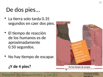 Slide 28: De dos pies...