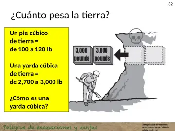 Slide 32: ¿Cuánto pesa la tierra?