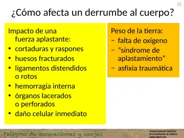 Slide 35: ¿Cómo afecta un derrumbe al cuerpo?