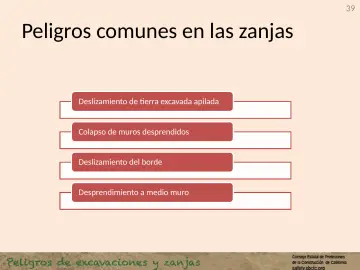 Slide 39: Peligros comunes en las zanjas