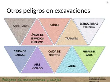 Slide 48: Otros peligros en excavaciones