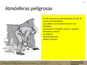Slide 53: Atmósferas peligrosas