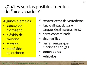 Slide 54: ¿Cuáles son las posibles fuentes de “aire viciado”?