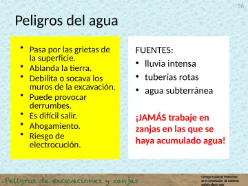 Slide 56: Peligros del agua