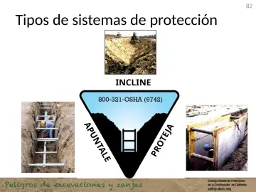 Slide 82: Tipos de sistemas de protección
