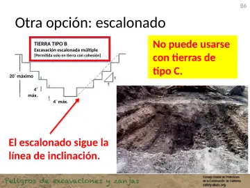 Slide 86: Otra opción: escalonado