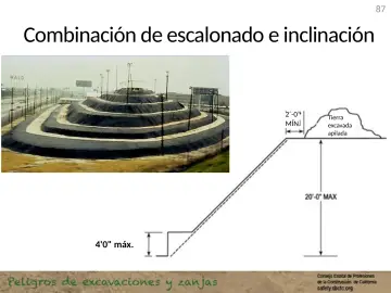 Slide 87: Combinación de escalonado e inclinación