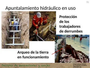 Slide 91: Apuntalamiento hidráulico en uso
