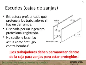 Slide 94: Escudos (cajas de zanjas)
