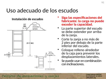 Slide 95: Uso adecuado de los escudos