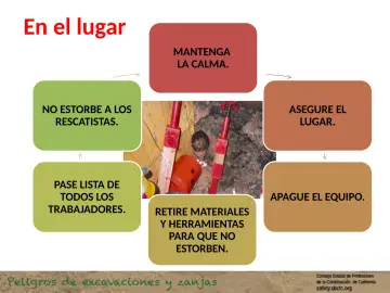 Slide 114: En el lugar