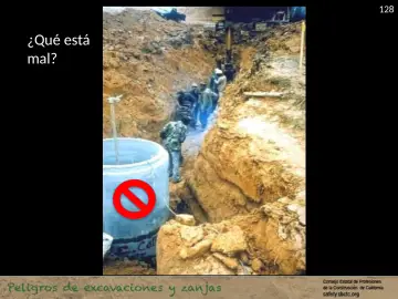 Slide 128: ¿Qué está mal?