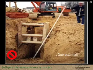 Slide 131: ¿Qué está mal?