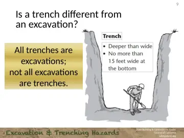 Slide 9: Is a trench different from an excavation?