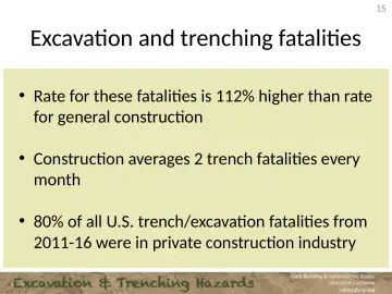 Slide 15: Excavation and trenching fatalities