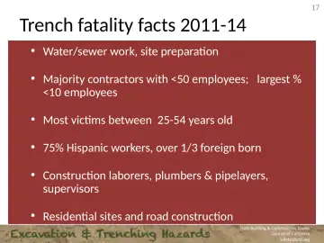 Slide 17: Trench fatality facts 2011-14