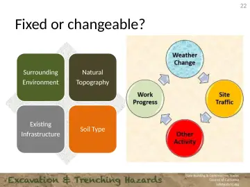Slide 22: Fixed or changeable?