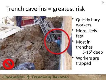 Slide 24: Trench cave-ins = greatest risk